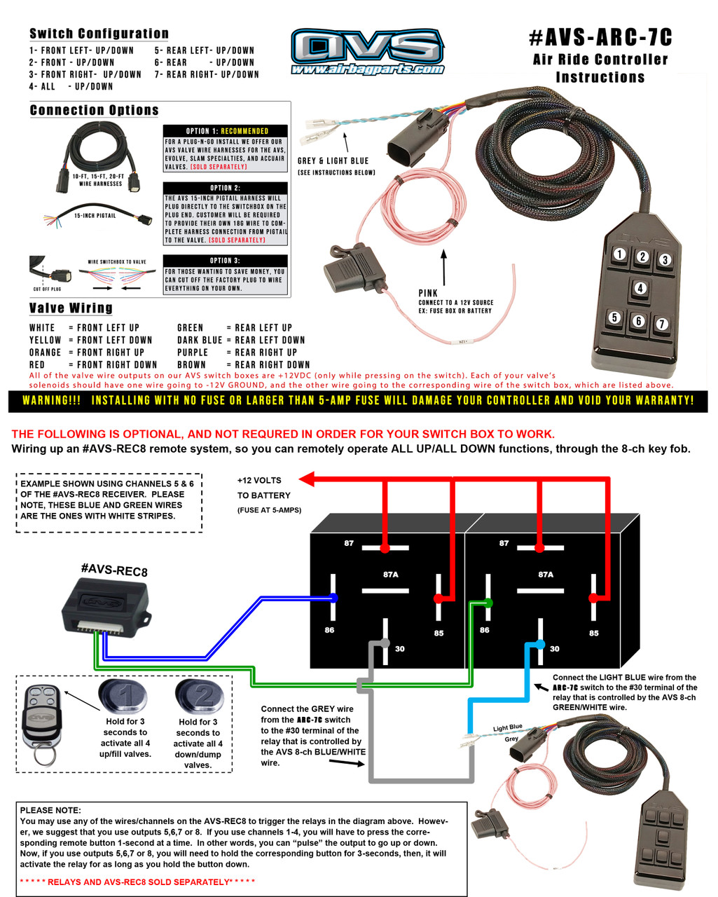 AVS Black 7 Switch Box (Rocker) - Image 2